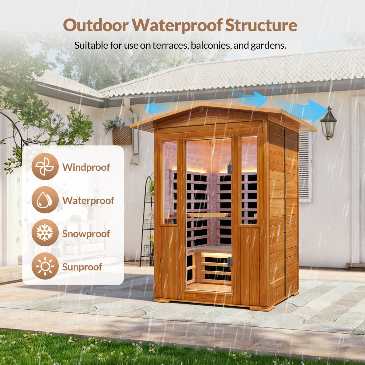 Outdoor Double Sauna with Douglas Fir and Red Cedar
